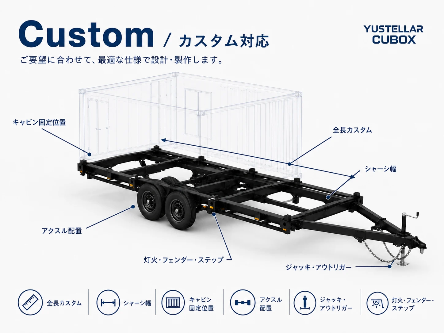 Yustellar Cuboxが設計・製造するコンテナ建築用カスタムトレーラーシャーシ。サイズ、固定位置、アクスル、ジャッキなどを用途別にカスタム対応。